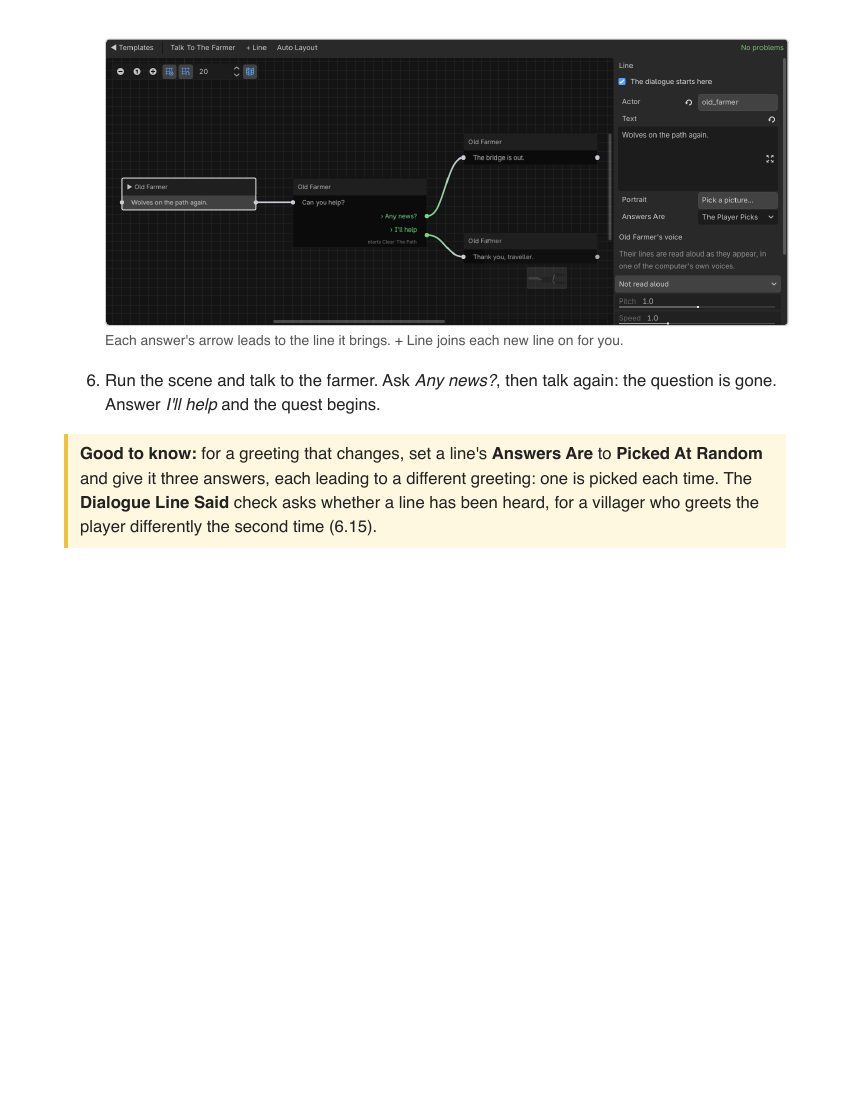 The manual: a step-by-step how-to