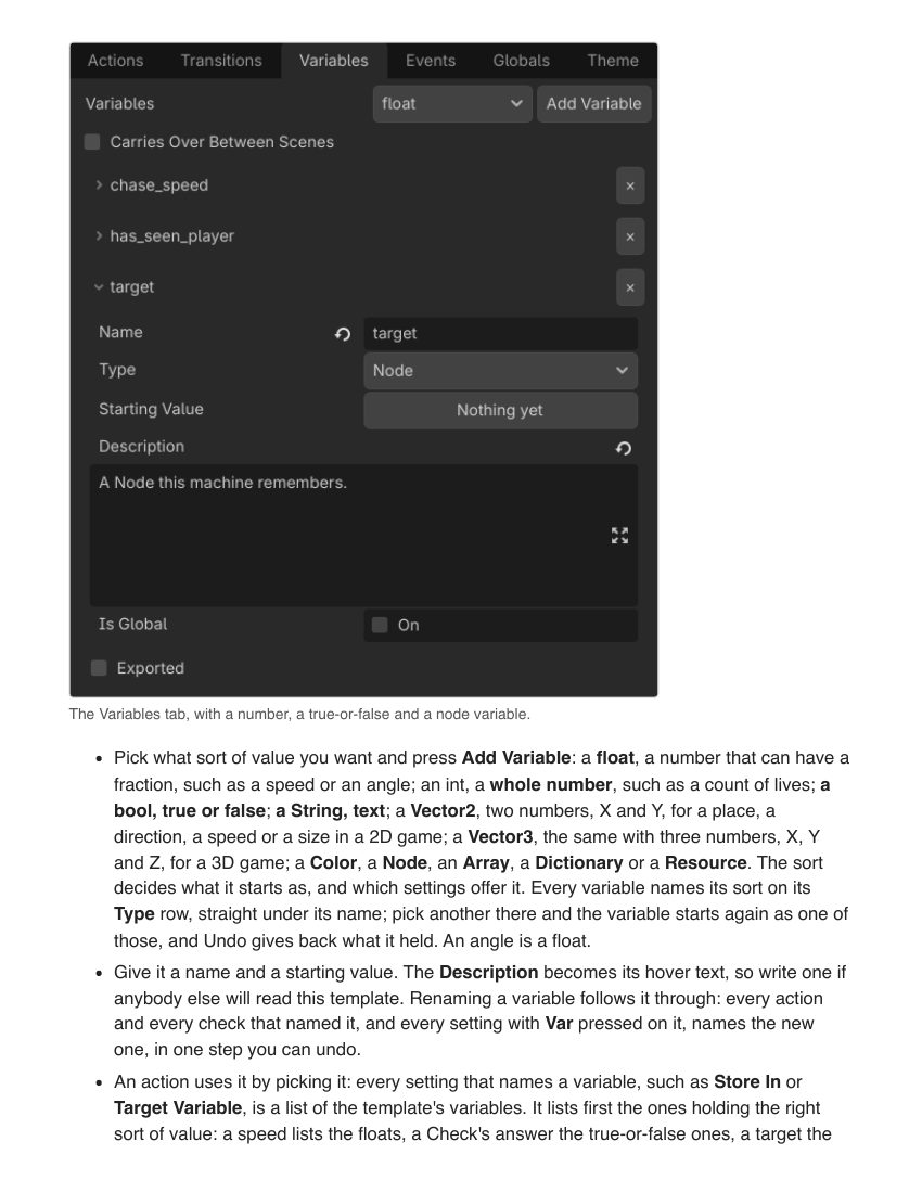 The manual: quests, step by step