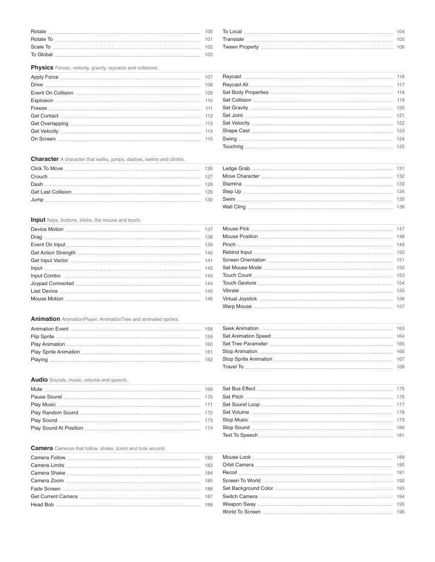 The Action Reference: contents